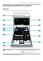 Предварительный просмотр 15 страницы NEFF S297EB800E Instructions For Use Manual