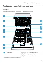 Предварительный просмотр 15 страницы NEFF S299YB801E User Manual