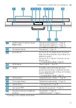 Предварительный просмотр 17 страницы NEFF S299YB801E User Manual