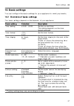 Preview for 37 page of NEFF S299ZB802E Information For Use