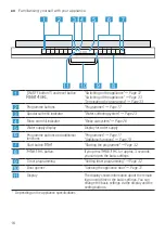 Предварительный просмотр 16 страницы NEFF S395HCX26G User Manual