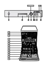 Preview for 2 page of NEFF S41E50S0GB Instruction Manual