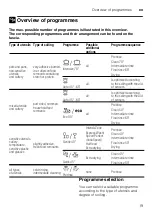 Preview for 19 page of NEFF S41E50S0GB Instruction Manual