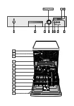 Предварительный просмотр 2 страницы NEFF S41E50S1GB Instruction Manual