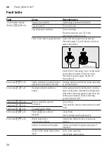 Предварительный просмотр 28 страницы NEFF S41E50S1GB Instruction Manual