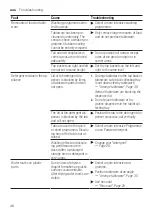 Предварительный просмотр 46 страницы NEFF S515M60X0A User Manual