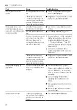 Предварительный просмотр 48 страницы NEFF S515M60X0A User Manual