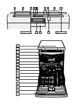 Предварительный просмотр 2 страницы NEFF S517T80D0G Instruction Manual