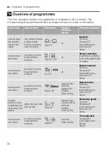 Предварительный просмотр 30 страницы NEFF S517T80D0G Instruction Manual