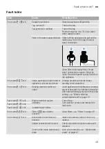 Предварительный просмотр 43 страницы NEFF S517T80D0G Instruction Manual