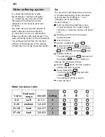 Предварительный просмотр 6 страницы NEFF S51E50X0GB/01 Operating Instructions Manual