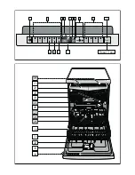 Preview for 2 page of NEFF S51T69X2EU Operating Instructions Manual