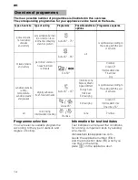 Preview for 14 page of NEFF S51T69X2EU Operating Instructions Manual