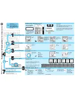 Preview for 1 page of NEFF S55T59X0GB - annexe 1 Manual