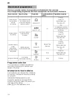 Предварительный просмотр 14 страницы NEFF S59T45X0EU Operating Instructions Manual