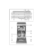 Preview for 2 page of NEFF S59T55X0EU Operating Instructions Manual