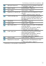 Preview for 15 page of NEFF S855EKX06E Information For Use