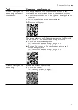 Preview for 47 page of NEFF S855EKX06E Information For Use