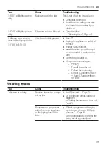 Preview for 49 page of NEFF S897ZM800E Information For Use