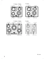 Предварительный просмотр 2 страницы NEFF T 1533 Series Instruction Manual