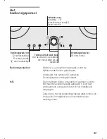 Предварительный просмотр 37 страницы NEFF T 1533 Series Instruction Manual