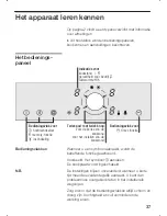 Preview for 37 page of NEFF T 15D Series Instruction Manual