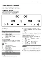 Preview for 19 page of NEFF T.18HD Series User Manual