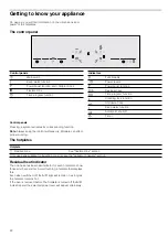 Предварительный просмотр 22 страницы NEFF T....5 series Instruction Manual