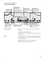 Предварительный просмотр 9 страницы NEFF T 6463 Series Instruction Manual