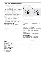 Preview for 12 page of NEFF T B3 series Instructions For Installation And Use Manual