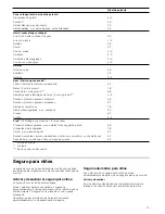 Preview for 13 page of NEFF T B3 series Instructions For Installation And Use Manual