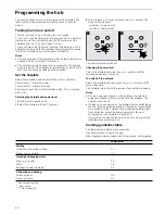 Preview for 28 page of NEFF T B3 series Instructions For Installation And Use Manual