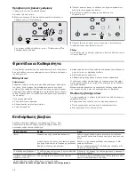 Preview for 48 page of NEFF T B3 series Instructions For Installation And Use Manual