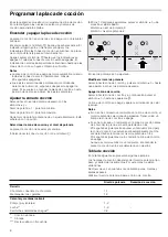 Preview for 8 page of NEFF T D28 Series Instruction Manual