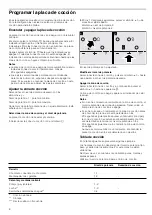 Preview for 8 page of NEFF T D83 Series Instruction Manual