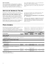 Preview for 16 page of NEFF T D89 Series Instruction Manual