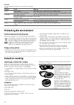 Preview for 20 page of NEFF T D89 Series Instruction Manual