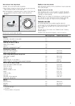 Предварительный просмотр 9 страницы NEFF T T Series Instruction Manual