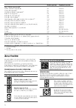 Preview for 10 page of NEFF T T86 Series Instruction Manual