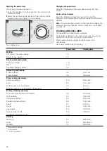 Предварительный просмотр 24 страницы NEFF T T86 Series Instruction Manual