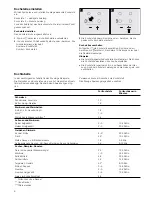 Preview for 6 page of NEFF T1.B22 Series Instruction Manual