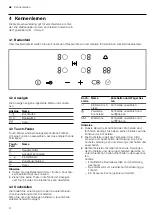 Preview for 6 page of NEFF T1 B40 Series Information For Use