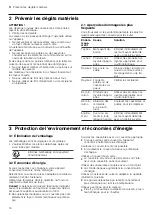 Preview for 16 page of NEFF T1 B40 Series Information For Use