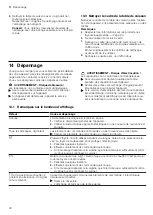 Preview for 24 page of NEFF T1 D41 Series User Manual