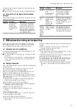 Preview for 39 page of NEFF T1 D41 Series User Manual