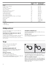 Preview for 32 page of NEFF T1.T42 Series Instruction Manual