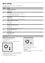 Preview for 34 page of NEFF T1.T42 Series Instruction Manual