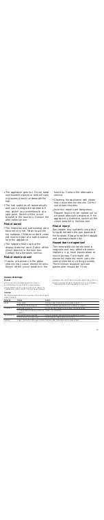 Preview for 23 page of NEFF T1.T8 Series Instruction Manual