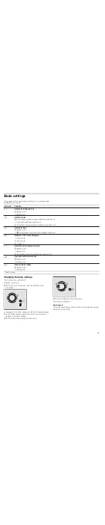 Preview for 29 page of NEFF T1.T8 Series Instruction Manual