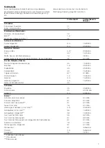 Preview for 7 page of NEFF T1 T84 Series Instruction Manual